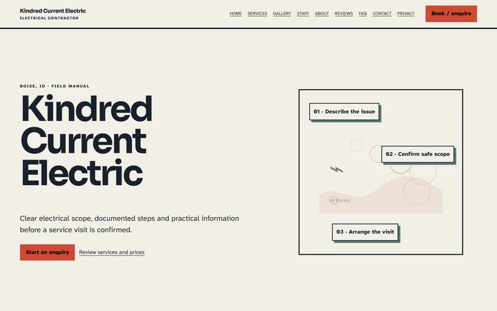 The Kindred Current Electric front-end